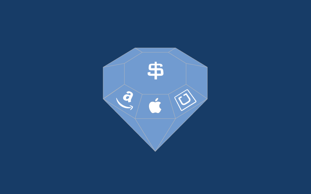 The Ever-Higher Cost of Rebranding