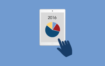 Resources to Create a Digital Marketing Org Chart for 2016